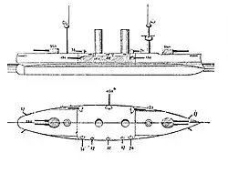 Image illustrative de l’article Flottes de combat