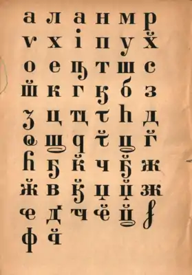Alphabet abkhaze dans Tchotchoua 1909.
