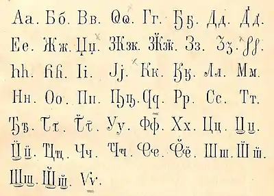 Alphabet abkhaze dans Gulia et Machavariani 1892.