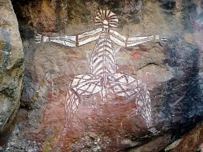 Art des aborigènes d'Australie