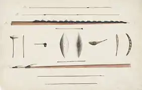Outils de chasse et armes aborigènes, vers 1790 ?