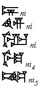 Schéma présentant un exemple d'homophonie en cunéiforme, avec cinq signes pour un seul son, ni.