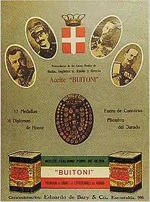 Publicité pour l'huile Buitoni en 1915.