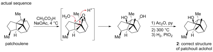 Séquence réelle pour la synthèse de l'alcool de patchouli.