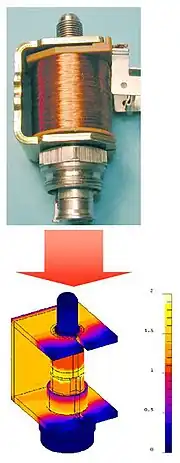 Description de l'image Actuator magnetical analysis with Flux3D.JPG.