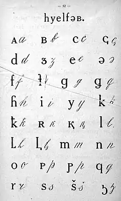 Alphabet adyguéen de 1927 (1re partie).