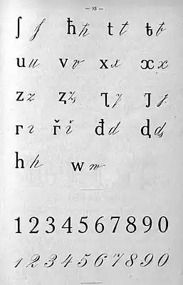 Alphabet adyguéen de 1927 (2e partie).