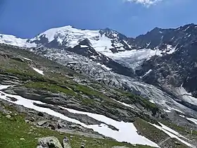 Vue du glacier depuis le refuge du Nid d'Aigle.