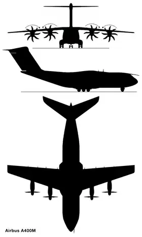 vue en plan de l’avion