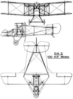 vue en plan de l’avion