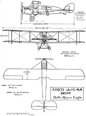 vue en plan de l’avion