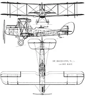 vue en plan de l’avion