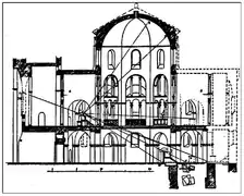 Coupe de la chapelle palatine