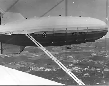 Le principe du dirigeable porte-avions : l'USS Akron récupérant un de ses avions en 1932.