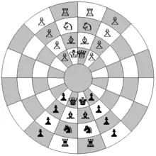 Position de départ des échecs byzantin