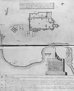 Carte manuscrite représentant le complexe de l'Alamo. Les canons mexicains sont positionnés au nord-ouest, au sud-ouest, au sud.