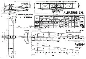 vue en plan de l’avion