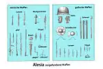 Planches d'armements découverts à Alésia lors des fouilles (armes romaines à gauche et gauloises à droite)