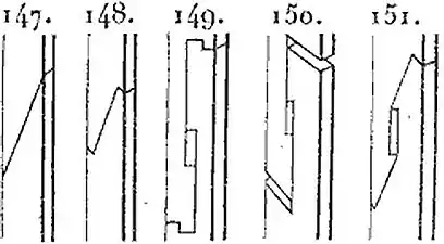 Assemblage en bout en flute ou en sifflet: 147 – sifflet simple; 148 – sifflet à crochet consolidé par des frettes en fer; 149,150,151 – traits de Jupiter.