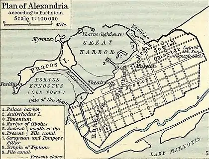 Carte d'Alexandrie au temps de l'Empire romain avec l'île de Pharos (carte publiée en 1923).