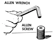 La clé Allen ou clé pour vis de fixation à six pans creux est un outil utilisé pour la manœuvre des vis, des têtes de boulons ou autre pièce possédant une empreinte hexagonale creuse à six pans creux.