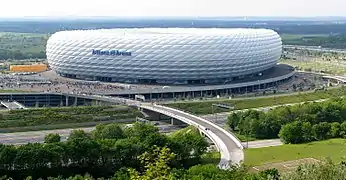 L'Allianz Arena de Munich, Herzog & de Meuron