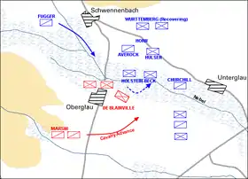 Une carte montrant schématiquement les mouvements d'unités militaires