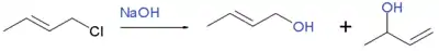 réaction du 1-chloro-2-butène avec l'hydroxyde de sodium