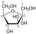 Formule de Haworth du α-D-fructofuranose.