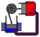 1. Le gaz de travail, chauffé au contact des parois du cylindre chaud, tend à occuper plus de place et repousse le piston chaud au fond de sa course (vers la gauche). Lorsqu'il est arrivé en butée, l'expansion du gaz se poursuit en direction du cylindre froid et repousse le piston froid (vers le haut). Ces mouvements sont transmis à la roue.