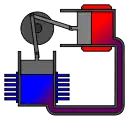 2. Le gaz est maintenant à son volume maximal. La roue transmet son mouvement au piston chaud (vers la droite), ce qui envoie la plus grande partie du gaz vers le cylindre froid, où il va se refroidir.