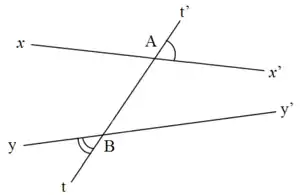 Angles alternes-externes avec deux droites quelconques