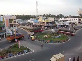 District de Tiruppur