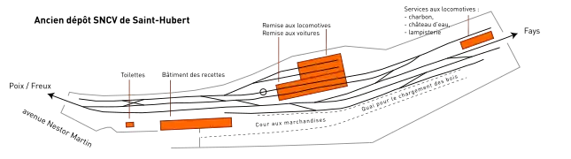 Ancien dépôt SNCV de Saint-Hubert, situé jadis au bas de l'avenue Nestor Martin. Les installations ont été progressivement détruites à partir du début des années 1970 et ont aujourd'hui complètement disparu.