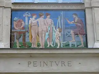 Panneau en céramique Peinture