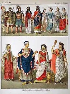 Dessin en couleur présentant 13 personnages, soldats et civils, hommes et femmes, vêtus à la mode étrusque.