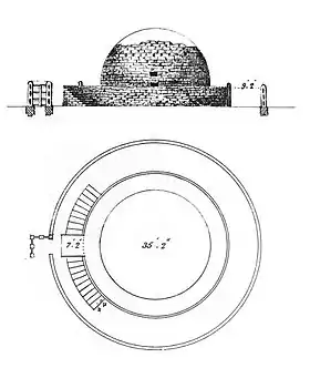 Image illustrative de l’article Stupas de Andher