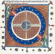 Diagramme cosmologique montrant des anges actionnant des manivelles pour faire tourner les sphères célestes (14ème siècle)