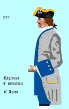 L’uniforme du régiment d'Anjou en 1720