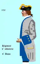 régiment d’Anjou de 1720 à 1734