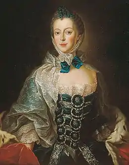 Elisabeth Friederike Sophie de Brandenburg-Bayreuth