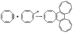 Trimerization du [8]Annulyne en présence d'une base