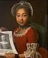 Portrait d’Anouchka, jeune fille kalmouk (1767)