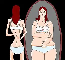 Description de l'image AnorexiaPaint.jpg.