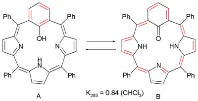 Changement d'anti-aromaticité par tautomérie phénol-cétone