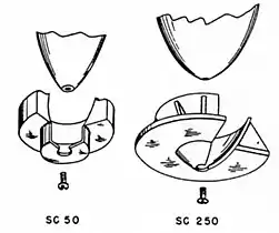 Anneaux anti-ricochet.