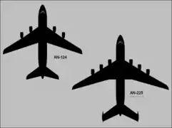 Comparaison entre un An-124 et un An-225.