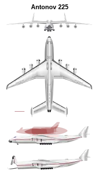 Image illustrative de l’article Antonov An-225 Mriya