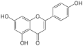 Apigénine : aglycone