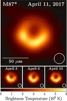 Autres images obtenues lors de la même campagne de l'Event Horizon Telescope.